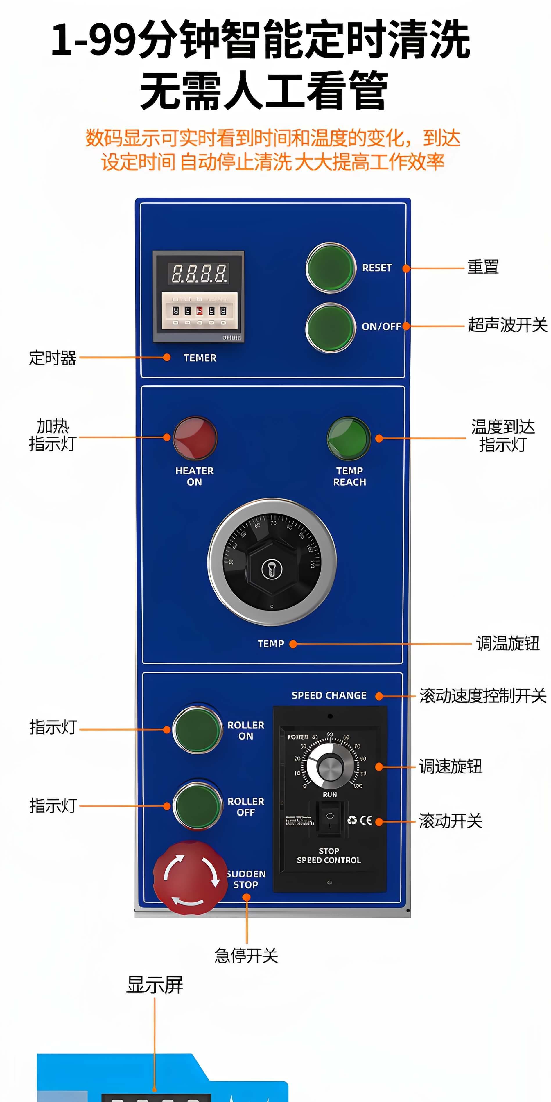 108L 1500W滾筒式工業超聲波清洗機｜除油除銹設備，可清洗桿角件角碼彎管墊片