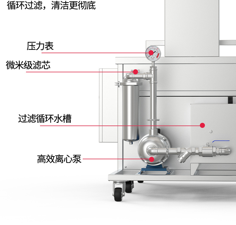 108L 1500W冠博仕GM30108SL單槽超聲波清洗機帶過濾循環升降系統