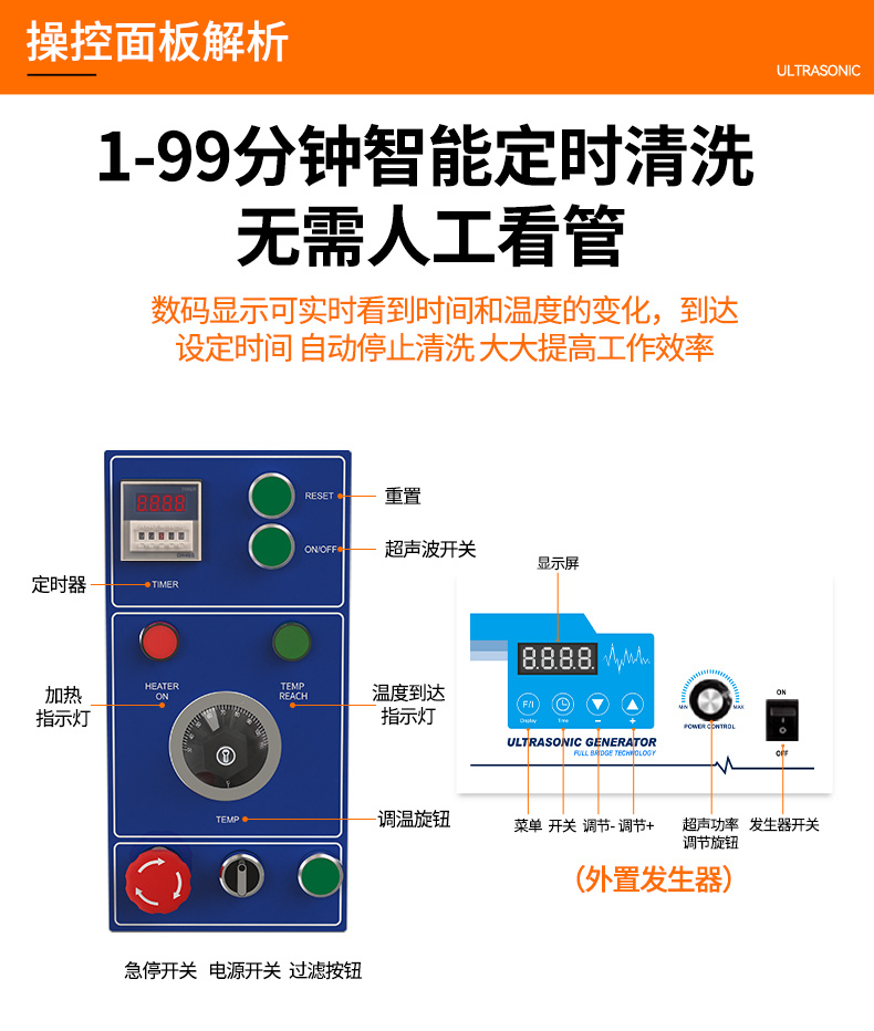 冠博仕GE3616B專業百葉窗超聲波清洗機 | 160L/1800W | 支持定制